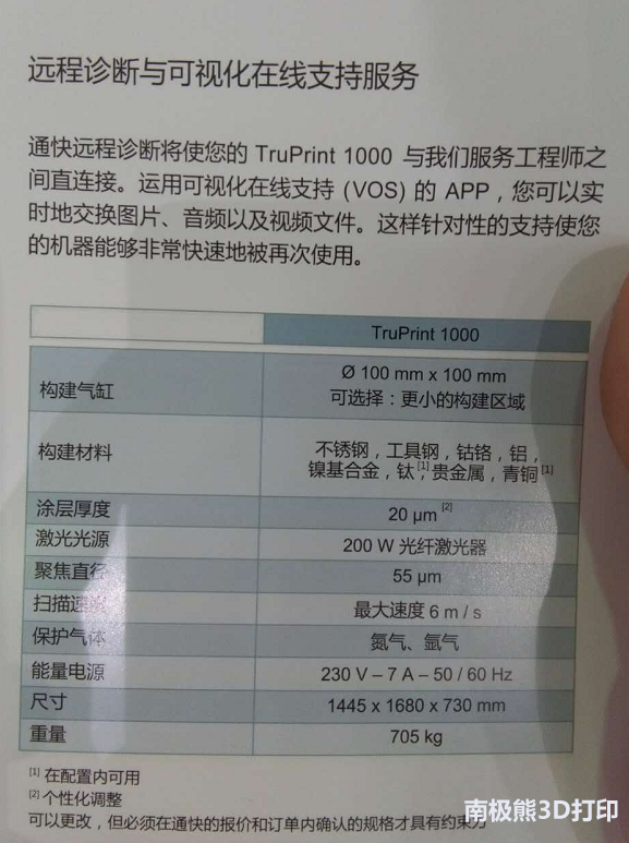 金属3D打印机参数