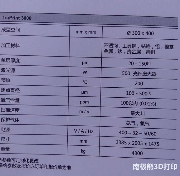 TruPrint3000金属3D打印机参数