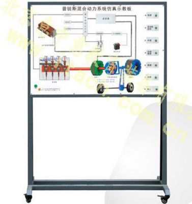 混合动力系统仿真示教板