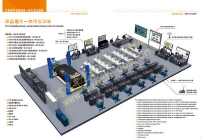 底盘理实一体化实训室