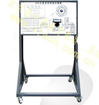 GPS卫星定位系统示教板