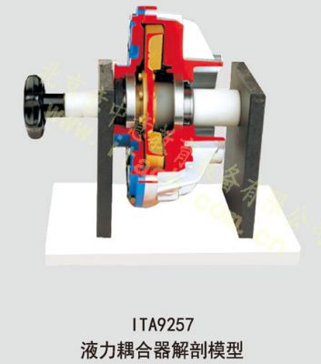 液力偶合器解剖模型
