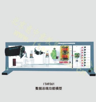 数据总线功能模型